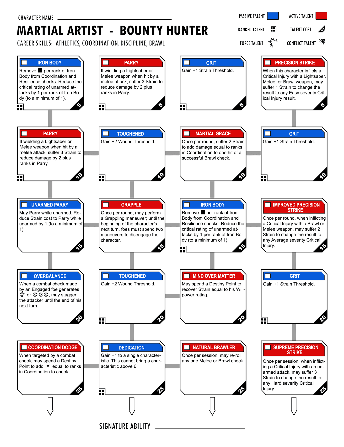 Martial Artist Star Wars Edge of the Empire SRD